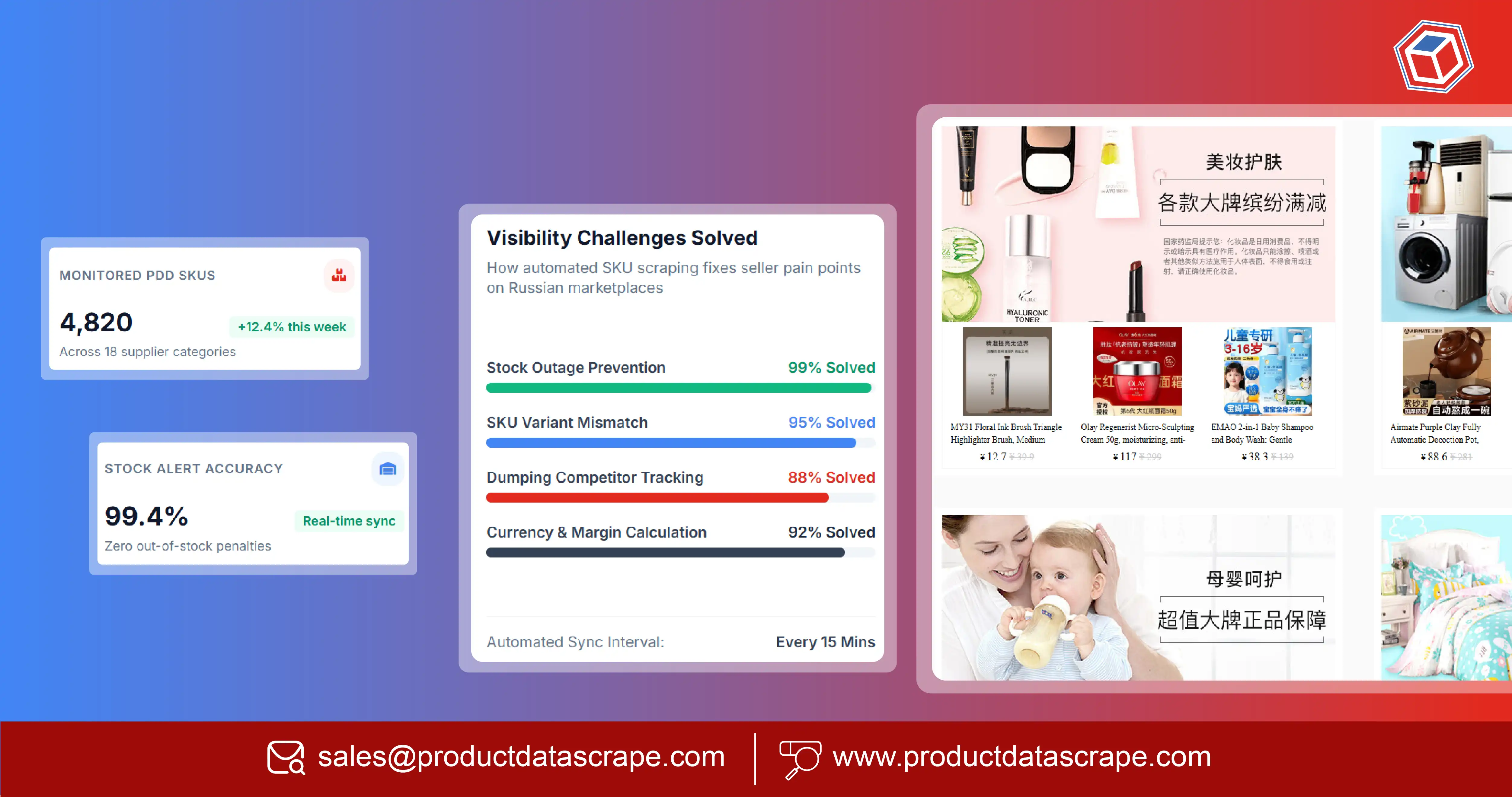 How Scraping Pinduoduo SKU Variants, Stock & Prices Helps Ozon, Wildberries Sellers Solve Product and Pricing Visibility Challenges